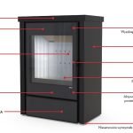 Defro Home Della ficzery